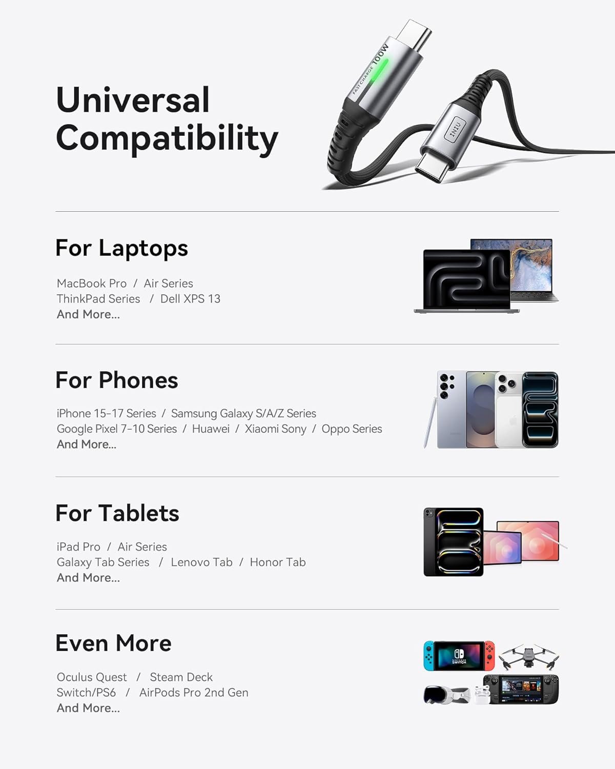 INIU USB C to USB C Cable 100W Fast Charger [2m+2m] PD 5A Type C to Type C Cables, Nylon Braided USB-C Phone Fast Charging for iPhone 15 Samsung S22 S23 Note 20 iPad Pro MacBook Laptop Tablet Google